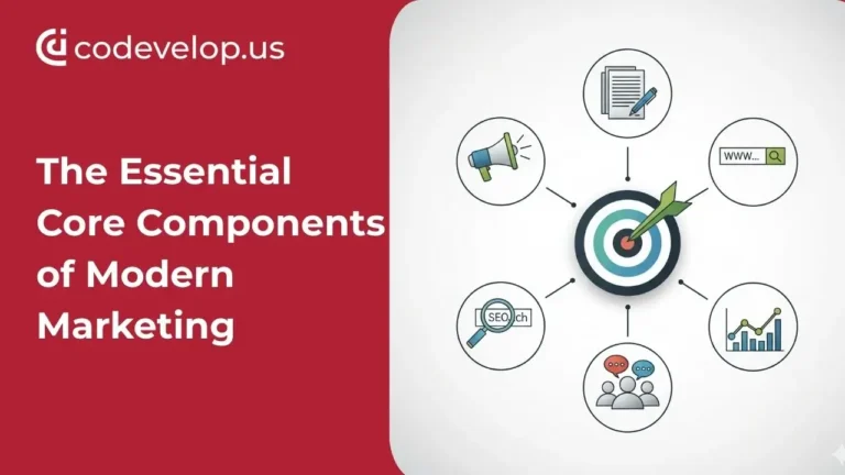 the-essential-core-components-of-modern-marketing